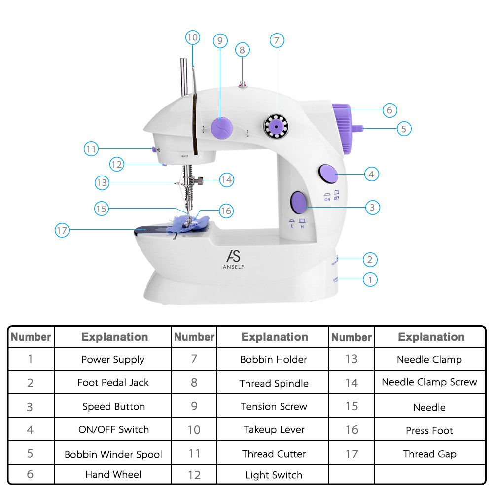 Mini Handheld sewing machines